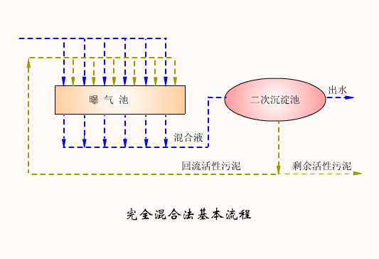 ��ʱKB88��(�й���)�ٷ���վ