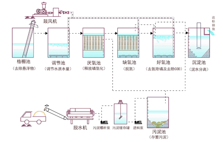 ��ʱKB88��(�й���)�ٷ���վ