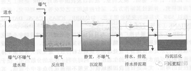��ʱKB88��(�й���)�ٷ���վ