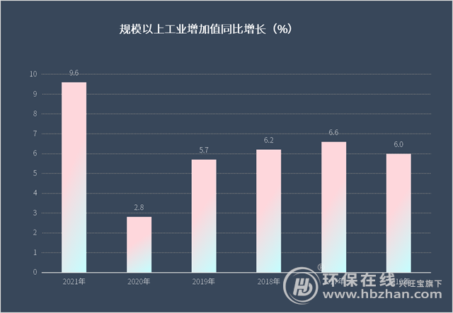 ��ʱKB88��(�й���)�ٷ���վ