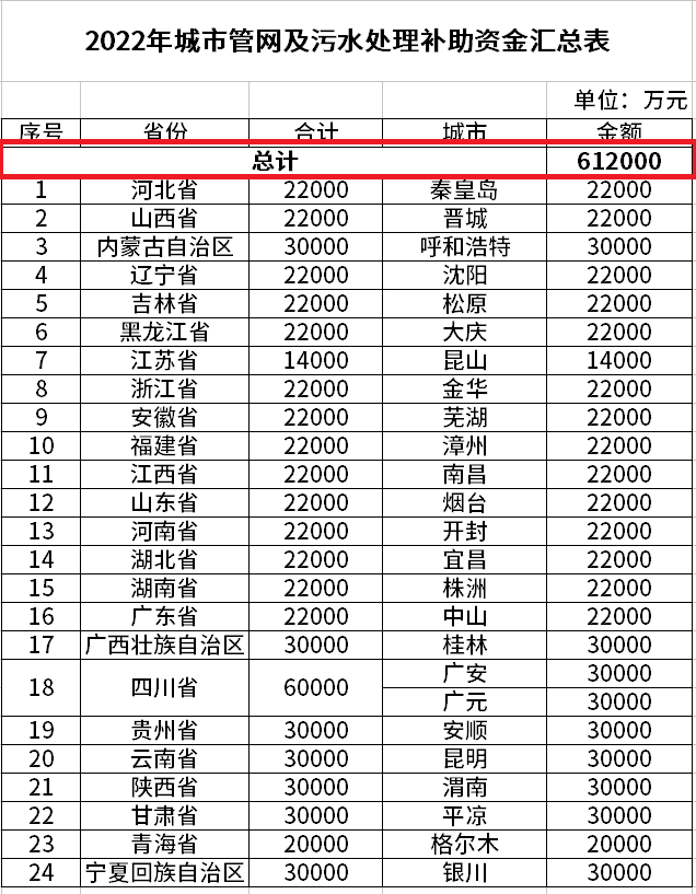 ��ʱKB88��(�й���)�ٷ���վ