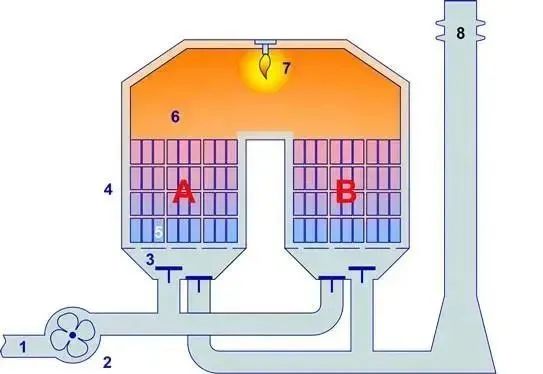 ��ʱKB88��(�й���)�ٷ���վ