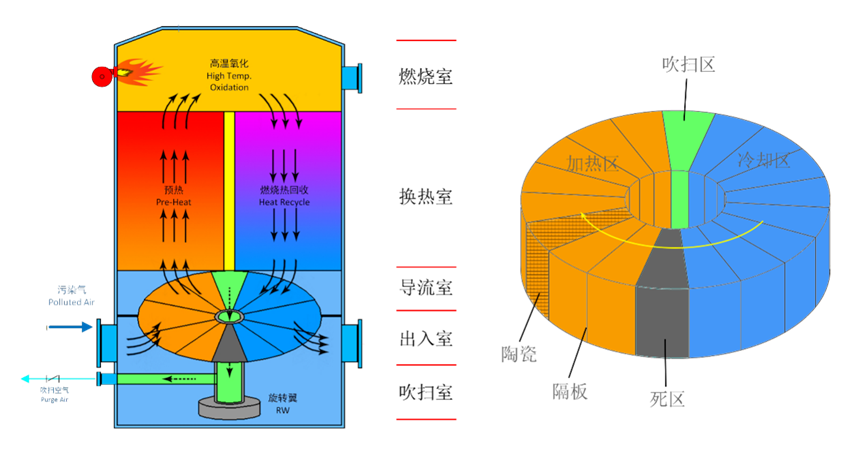 ��ʱKB88��(�й���)�ٷ���վ