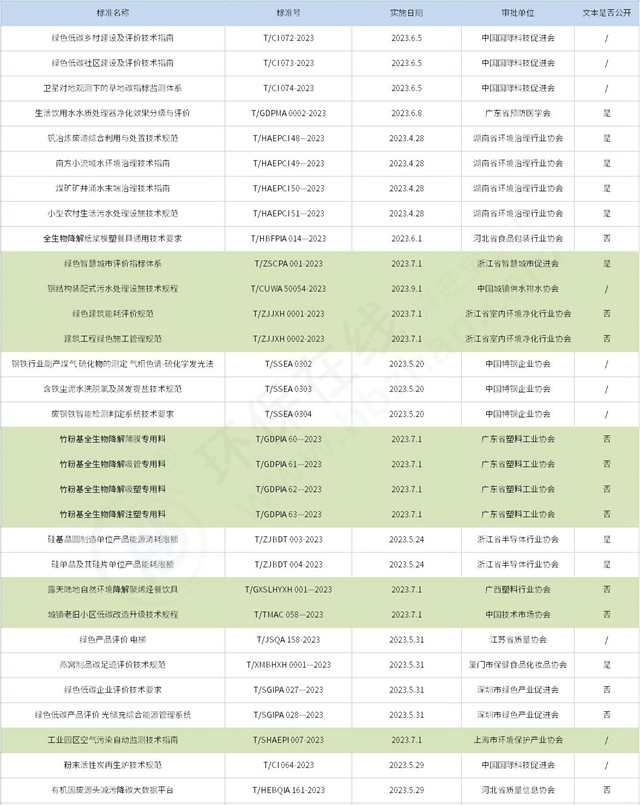 ��ʱKB88��(�й���)�ٷ���վ