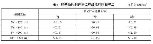 ��ʱKB88��(�й���)�ٷ���վ