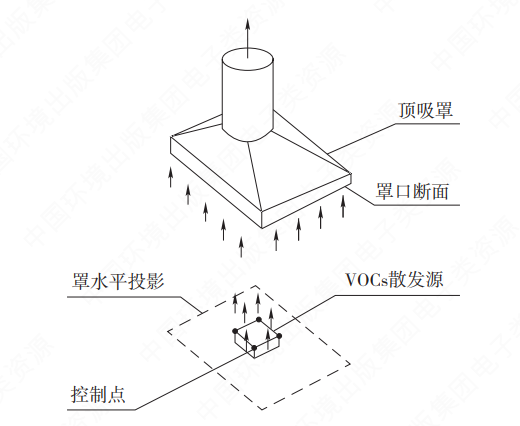 ��ʱKB88��(�й���)�ٷ���վ