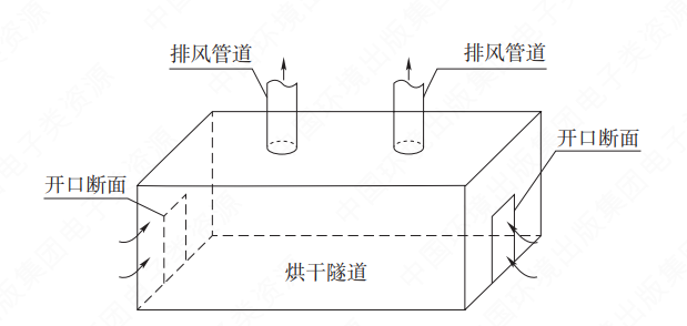 ��ʱKB88��(�й���)�ٷ���վ