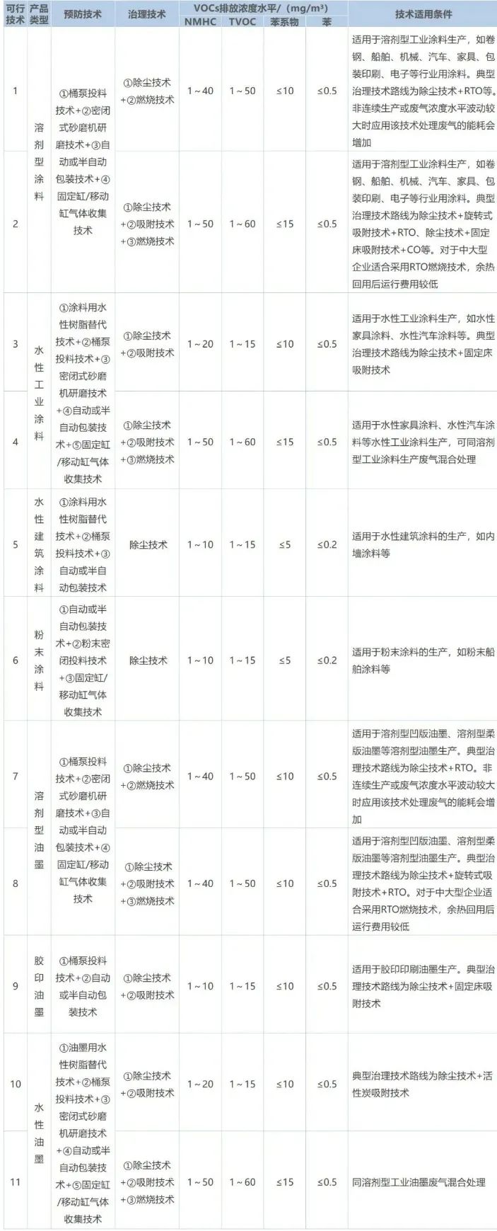 ��ʱKB88��(�й���)�ٷ���վ