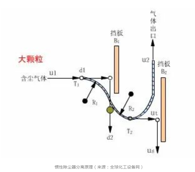 ��ʱKB88��(�й���)�ٷ���վ