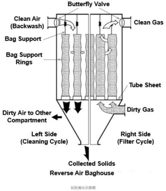 ��ʱKB88��(�й���)�ٷ���վ