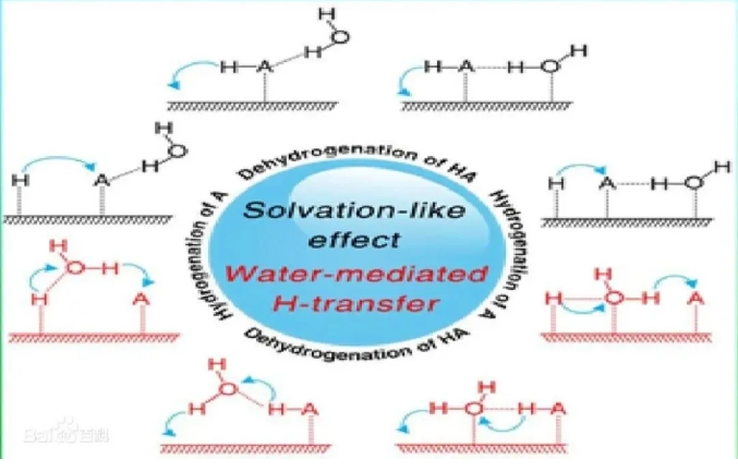 ��ʱKB88��(�й���)�ٷ���վ