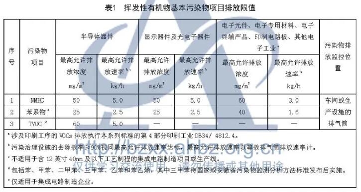 ��ʱKB88��(�й���)�ٷ���վ