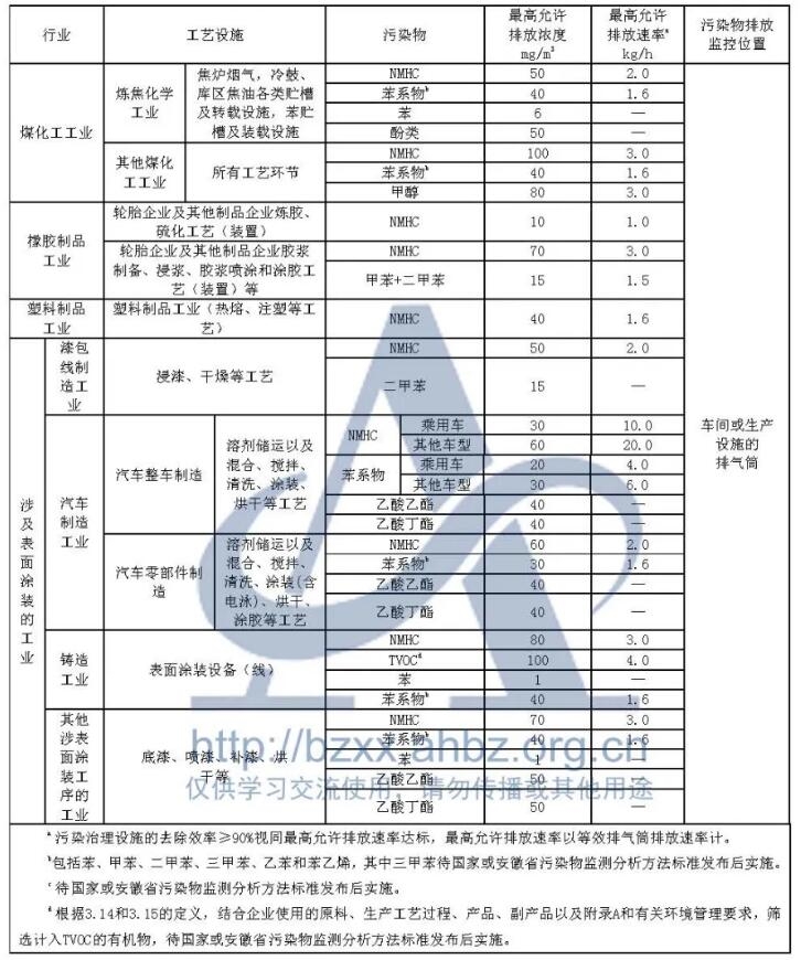 ��ʱKB88��(�й���)�ٷ���վ