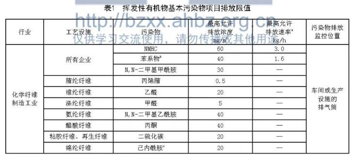 ��ʱKB88��(�й���)�ٷ���վ