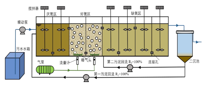 ��ʱKB88��(�й���)�ٷ���վ