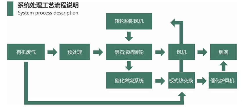 ��ʱKB88��(�й���)�ٷ���վ